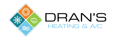 Dran's Heating and AC